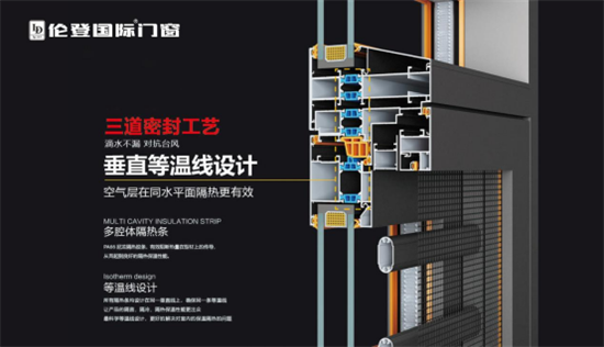 倫登國際：匠心雕琢門窗性能 定制您的理想家