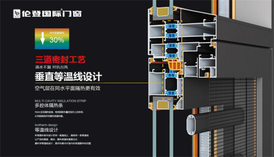 倫登國際門窗：簡而不凡，營造極簡舒適生活